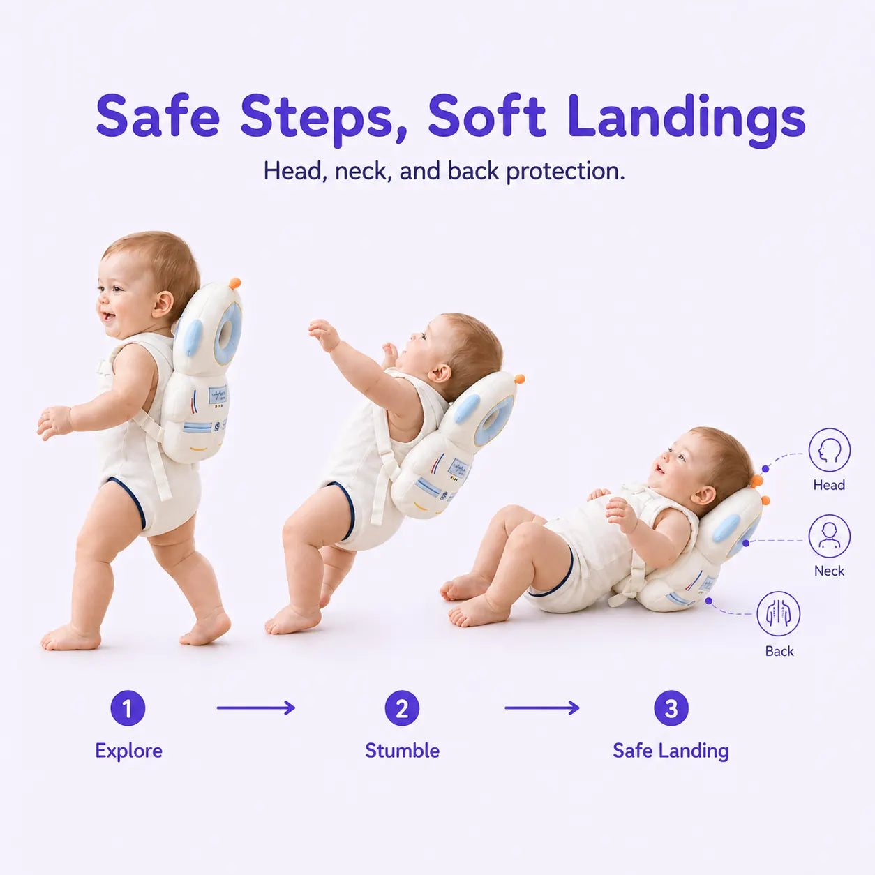 Snugly safe steps and soft landings