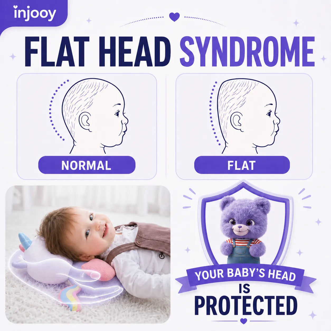 Snugly flat head protection guide